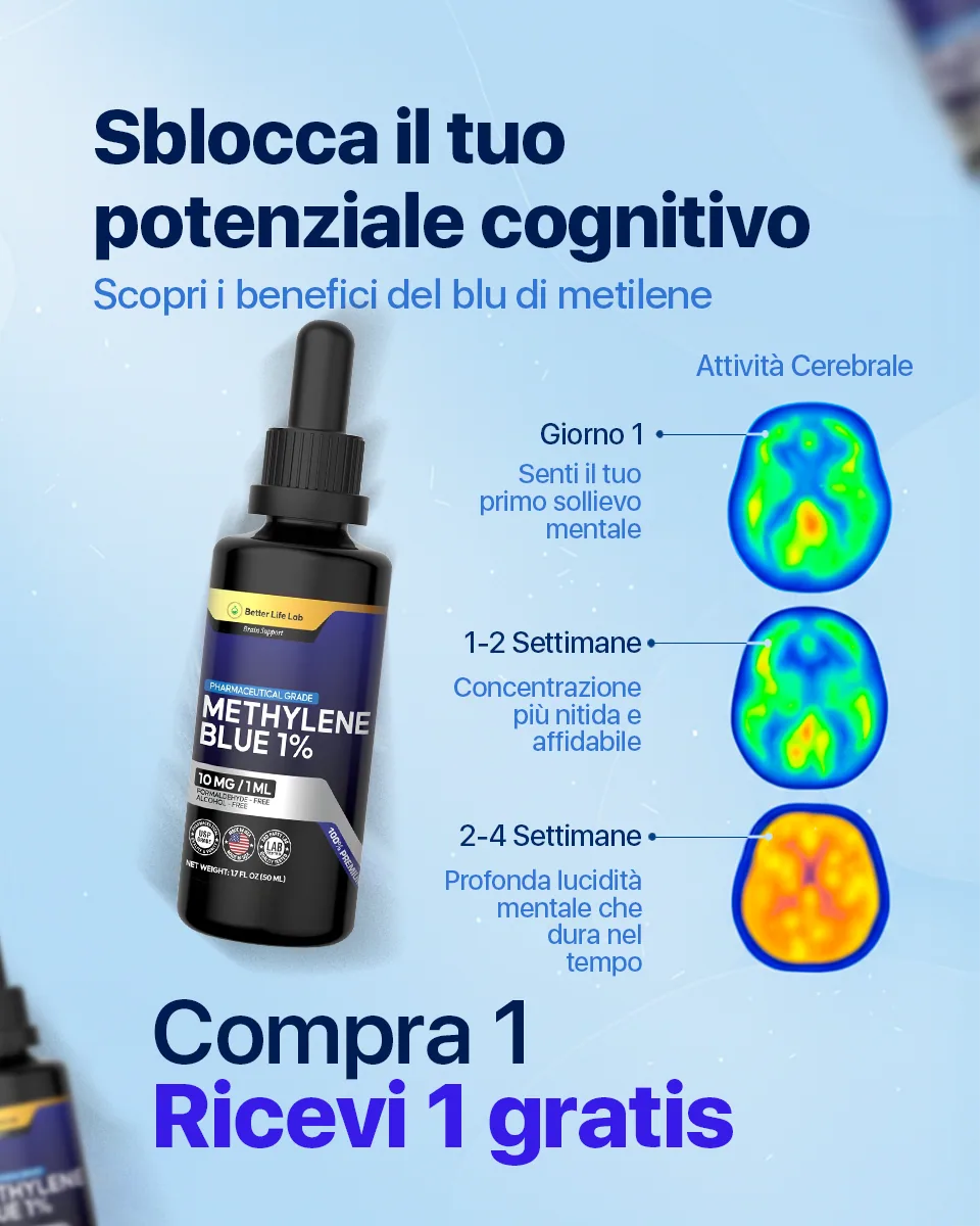 El mismo anuncio de Methylene Blue versionado al italiano: titular 'Sblocca il tuo potenziale cognitivo' y la progresión de actividad cerebral de día 1 a 4 semanas.